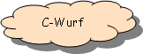 Reserviert: C-Wurf