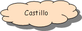 Reserviert: Castillo