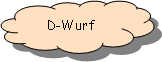 Reserviert: D-Wurf